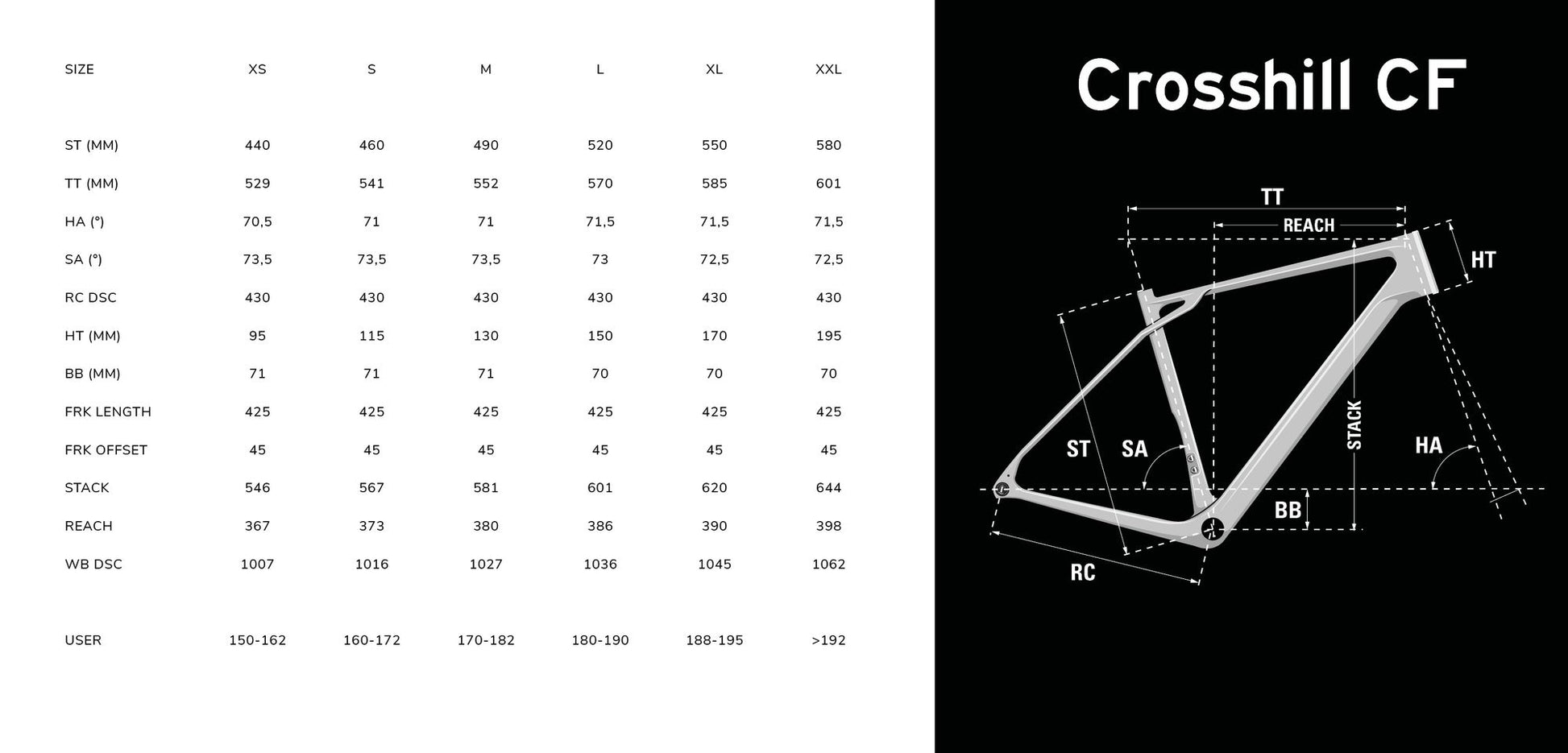 Geometry_CrosshillCF_Website_Lapierre_MY25