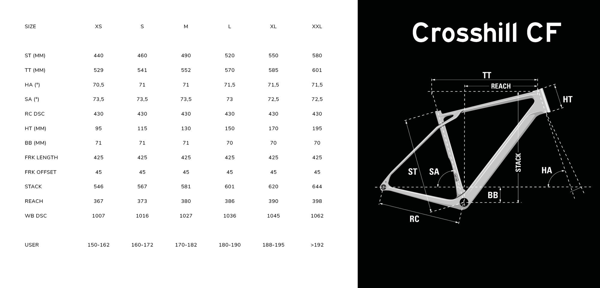 Geometry_CrosshillCF_Website_Lapierre_MY25