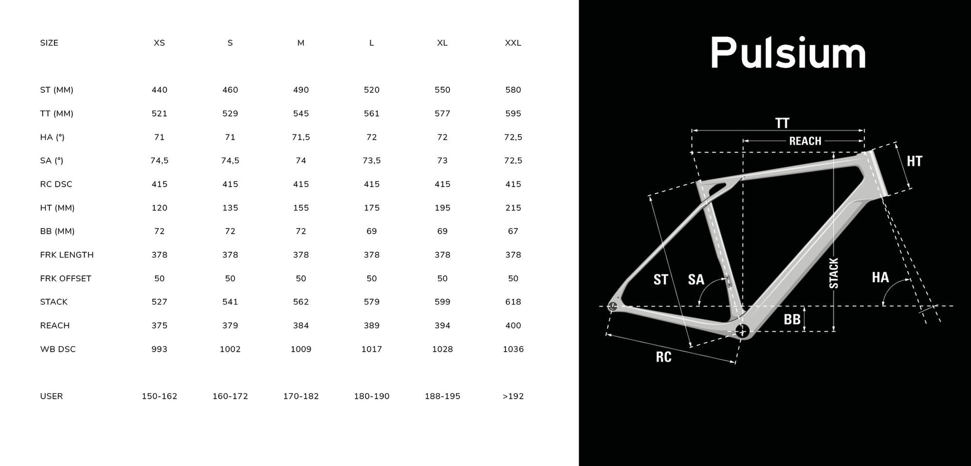 Geometry_Pulsium_Website_Lapierre_MY25